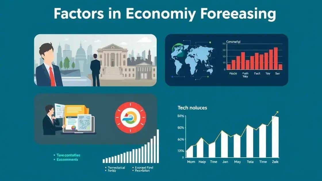 Key factors shaping the economic forecast