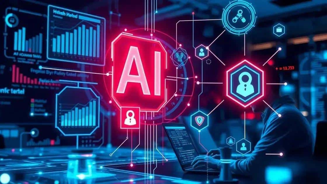 Impact of AI on cybersecurity