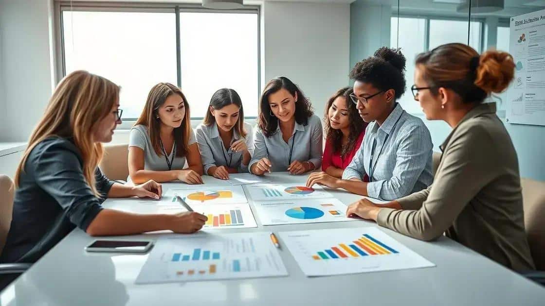 Measuring the impact of financial literacy programs