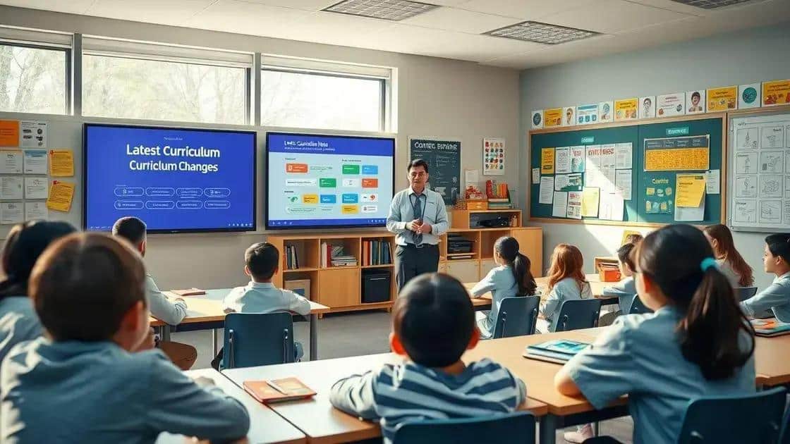 Impacts on curriculum development