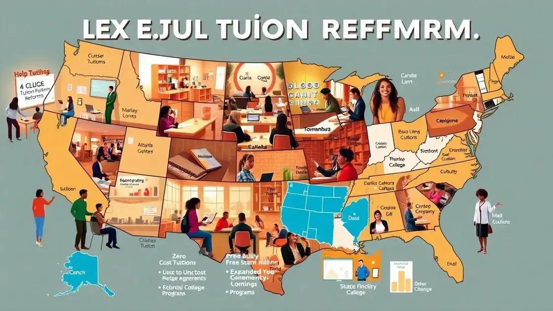 Successful reforms in different regions