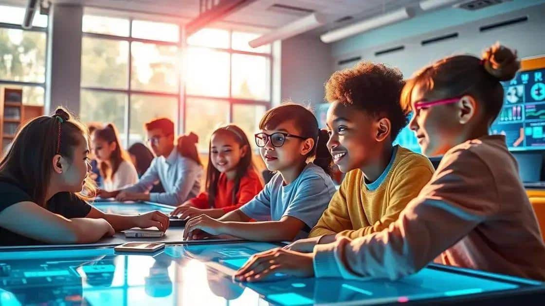 Future of education funding