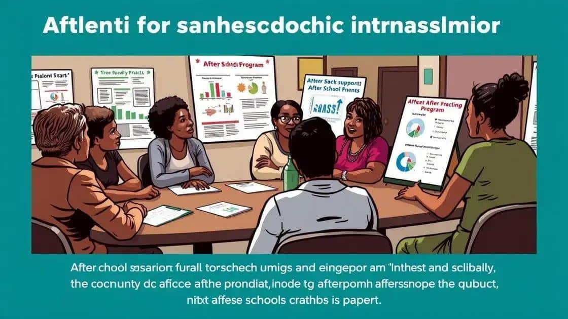 Advocacy efforts to restore funding