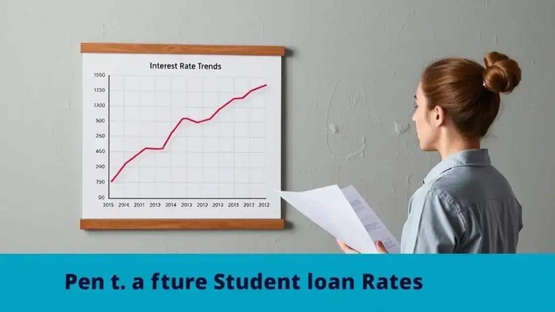Future predictions for student loan rates