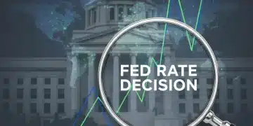 Federal Reserve interest rate hike impact on financial markets graph